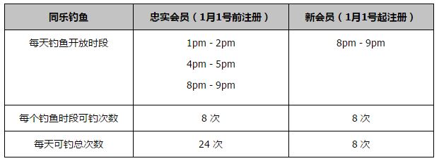 此次《东北虎》不仅延续了他“鹤岗宇宙”中的非职业御用演员，同时首次邀请章宇和马丽两位科班出身的明星，两类演员互相碰撞，共同演绎出生猛粗粝的人物群像，迸发出令人惊喜的火花